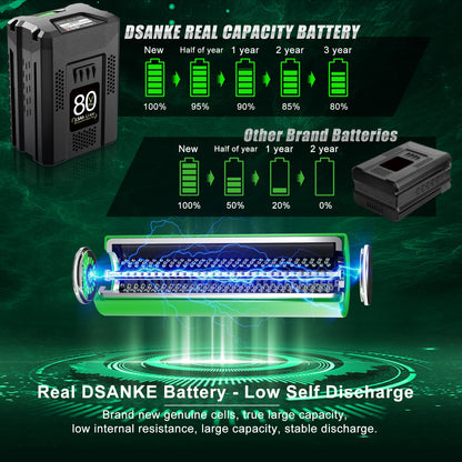 Upgrade【80V 3.5Ah Real Capacity Battery for Greenworks 80V Battery】 GBA80200 GBA80250 GBA80400 GBA80500, High Capacity Rechargeable Lithium Ion Battery for Greenworks 80V Cordless Power Tools