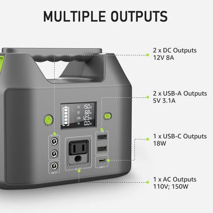 Portable Power Station 150W 155Wh