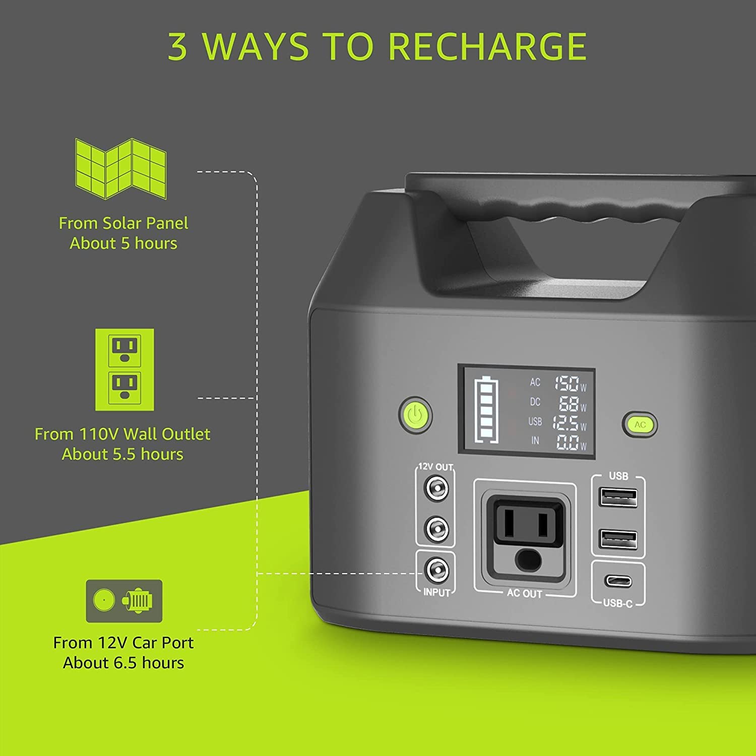Portable Power Station 150W 155Wh